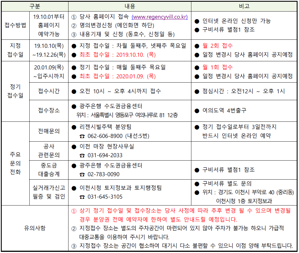 전매 안내