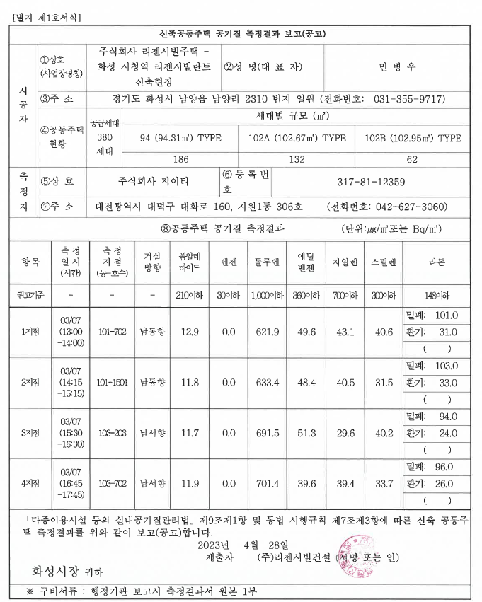 화성남양_공기질(1)