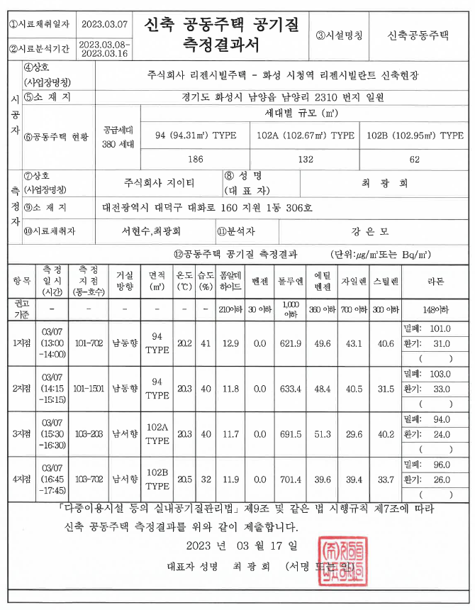 화성남양_공기질(3)